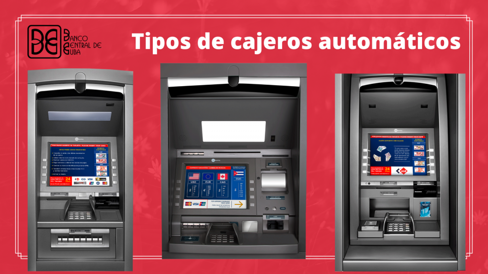 Tipos de cajeros automáticos existentes en Cuba y sus funcionalidades -  Banco Central de Cuba