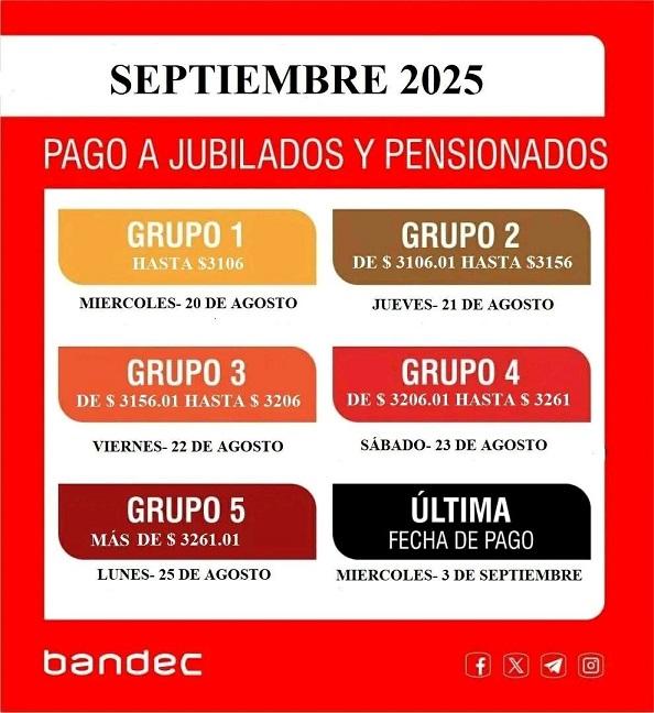https://www.bc.gob.cu//storage/noticias/August2025/-4978992837513293388_121.jpg