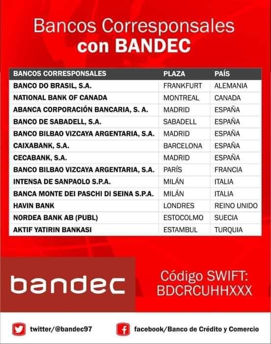 BANDEC