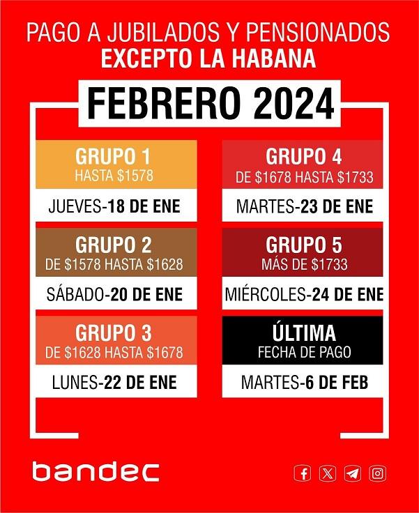 https://www.bc.gob.cu//storage/noticias/January2024/33.jpg