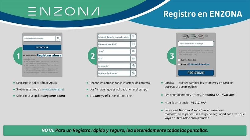 Imagen relacionada con la noticia :¿Aún no tiene Enzona?