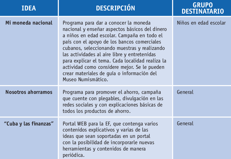 https://www.bc.gob.cu//storage/noticias/September2021/a.png