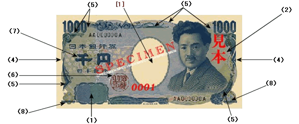 Detalle de seguridad 2