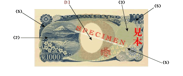 Detalle de seguridad 3