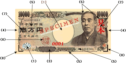 Detalle de seguridad 2