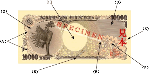 Detalle de seguridad 3