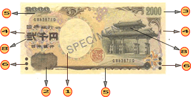 Detalle de seguridad 2