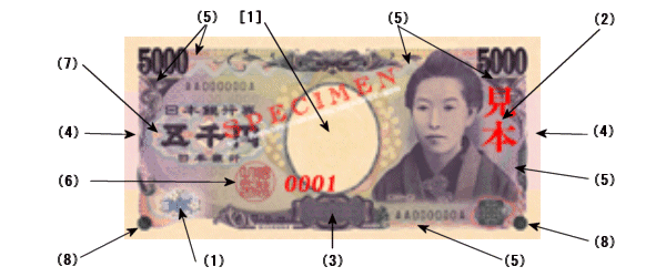 Detalle de seguridad 2