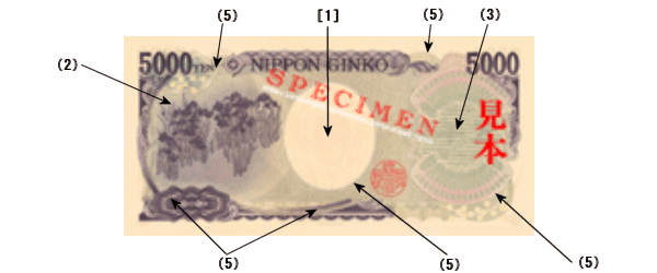 Detalle de seguridad 3