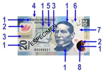 Detalle de seguridad 2