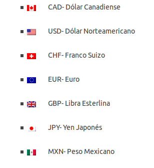 Tipos de Cambio en Cuba